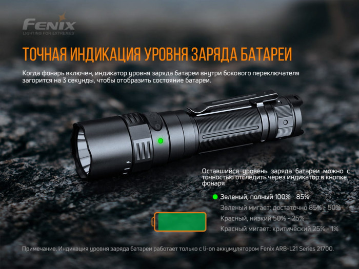 Кишеньковий ліхтар Fenix PD40 V2.0 Luminus SST70, 3000 люмен 