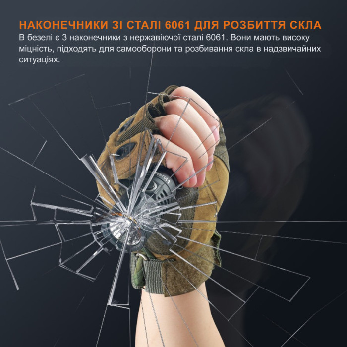 Ліхтар Wurkkos TD04 USB-C Rechargeable 3000lm, чорний 