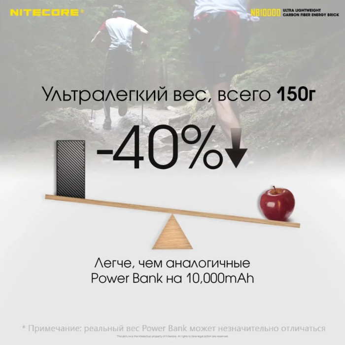 Зовнішній зарядний пристрій Power Bank Nitecore NB10000 (QC 3.0, 10000mah) 