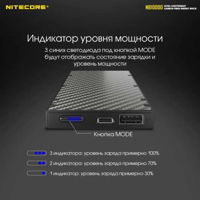 Зовнішній зарядний пристрій Power Bank Nitecore NB10000 (QC 3.0, 10000mah) 