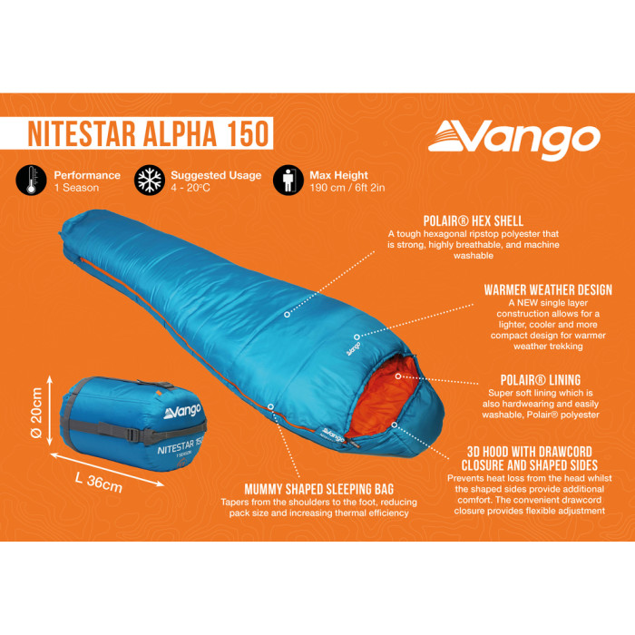 Спальний мішок Vango Nitestar Alpha 150 Atom Blue (SBTNITEST000010) (930844)