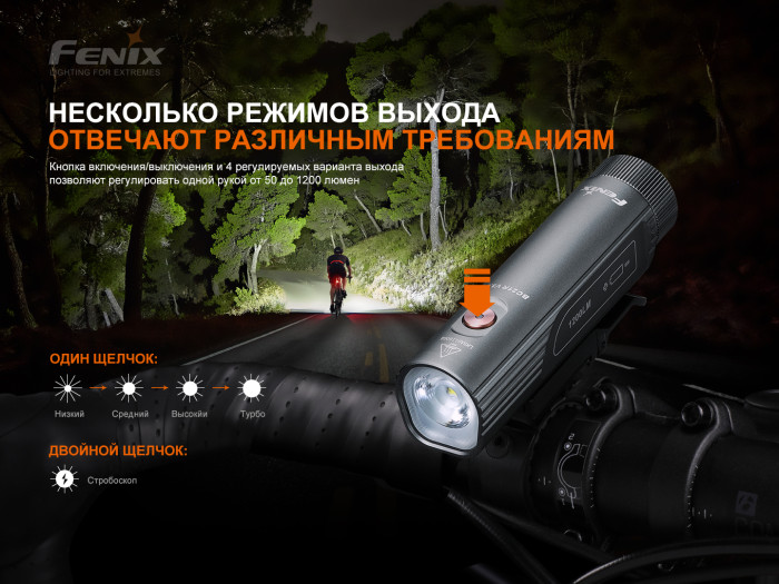 Велофара Fenix BC21R V3.0, BC21RV30 