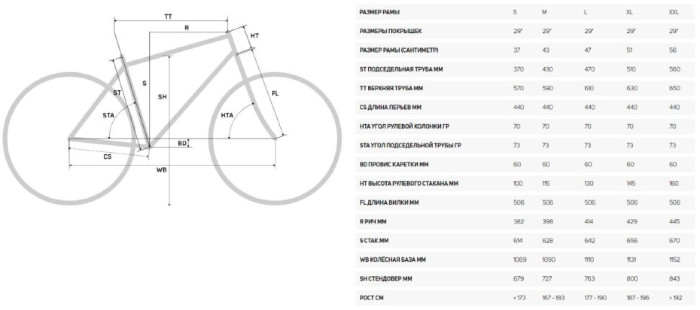 Велосипед Merida 2020 big.nine xt edition xl шовковий туман зелений (червоний) 