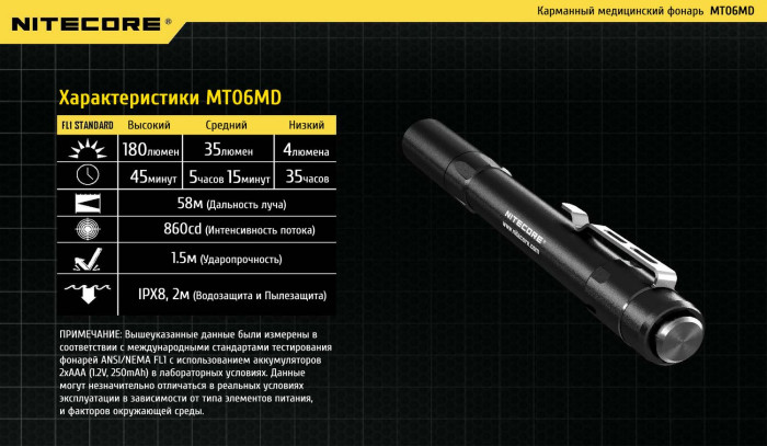 Ліхтар Nitecore MT06MD 