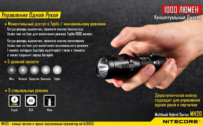 Кишеньковий ліхтар Nitecore MH20,1000 люмен (холодне світло) 