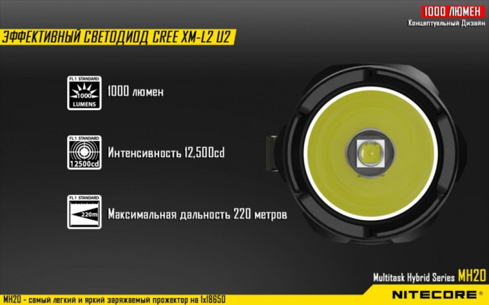 Кишеньковий ліхтар Nitecore MH20,1000 люмен (холодне світло) 