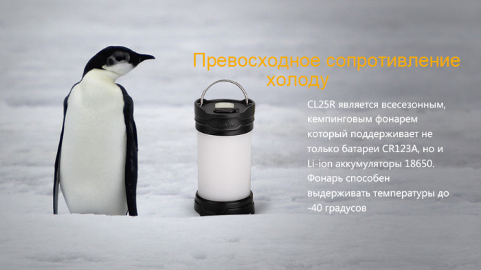 Ліхтар-лампа Fenix CL25R, 350 лм. (оливковий) 