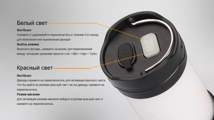 Ліхтар-лампа Fenix CL25R, 350 лм. (оливковий) 