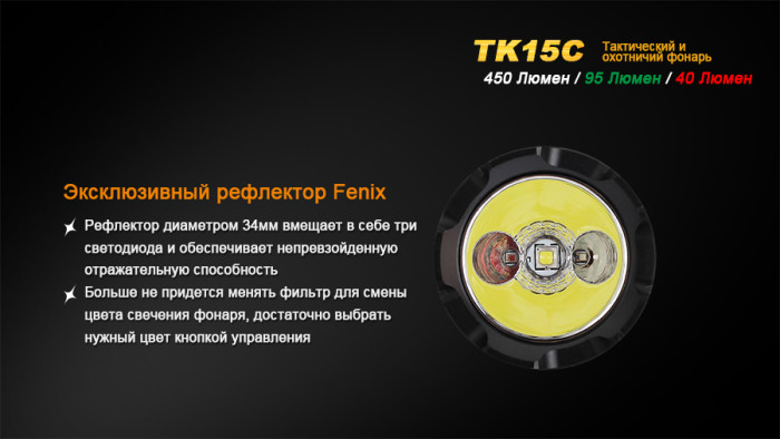 Тактичний ліхтар Fenix TK15C Cree XP-G2 R5 