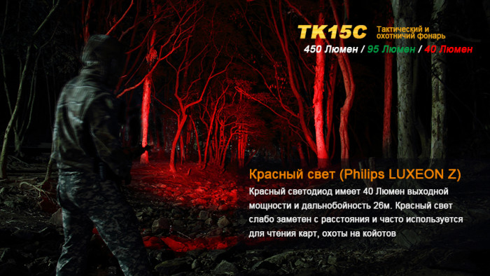 Тактичний ліхтар Fenix TK15C Cree XP-G2 R5 