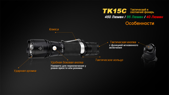 Тактичний ліхтар Fenix TK15C Cree XP-G2 R5 