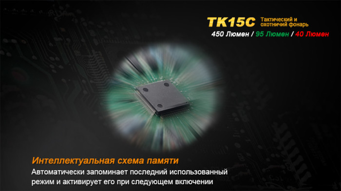 Тактичний ліхтар Fenix TK15C Cree XP-G2 R5 