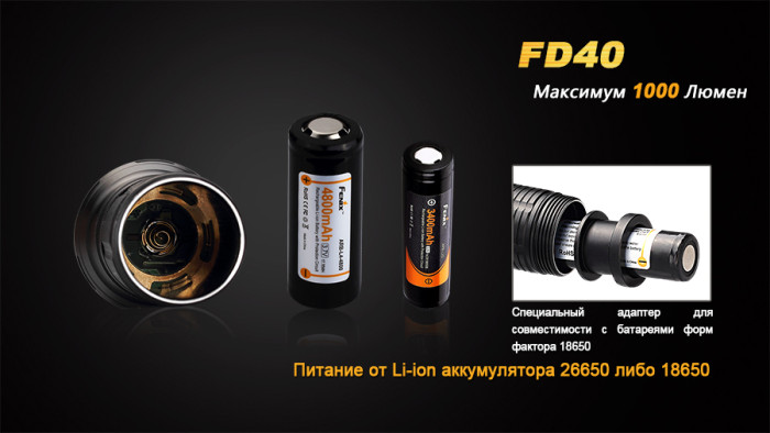 Ліхтар Fenix FD40 Cree XP-L HI LED 