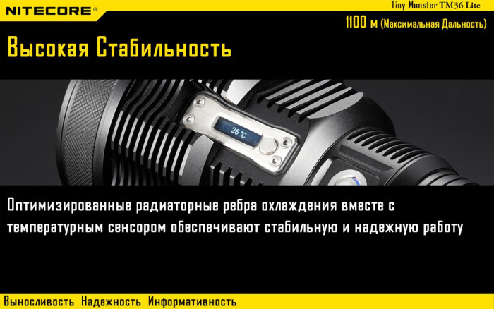 Ліхтар Nitecore TM36 Lite 