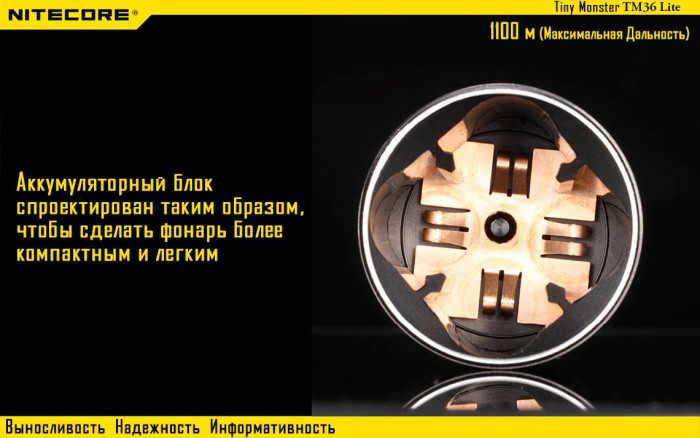 Ліхтар Nitecore TM36 Lite 