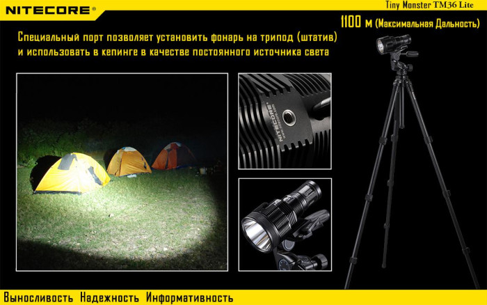 Ліхтар Nitecore TM36 Lite 