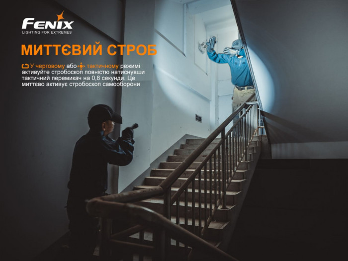 Ліхтар ручний Fenix TK22TAC (відкрита/ пошкоджена упаковка) 