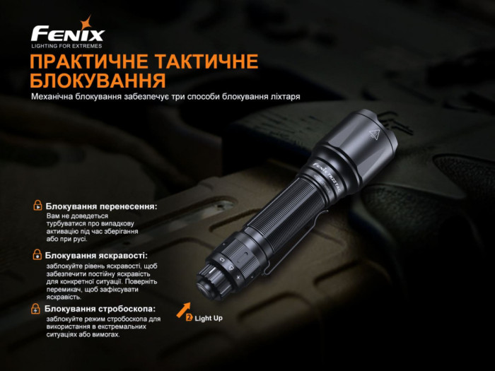 Ліхтар ручний Fenix TK22TAC (відкрита/ пошкоджена упаковка) 
