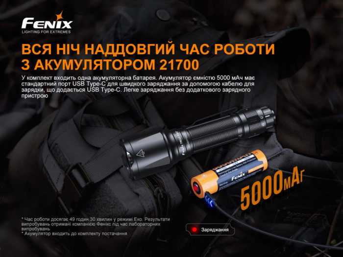 Ліхтар ручний Fenix TK22TAC (відкрита/ пошкоджена упаковка) 