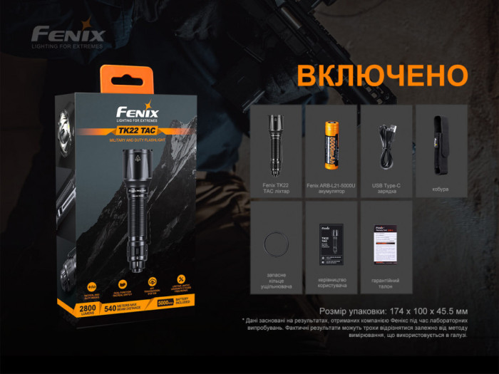 Ліхтар ручний Fenix TK22TAC (відкрита/ пошкоджена упаковка) 