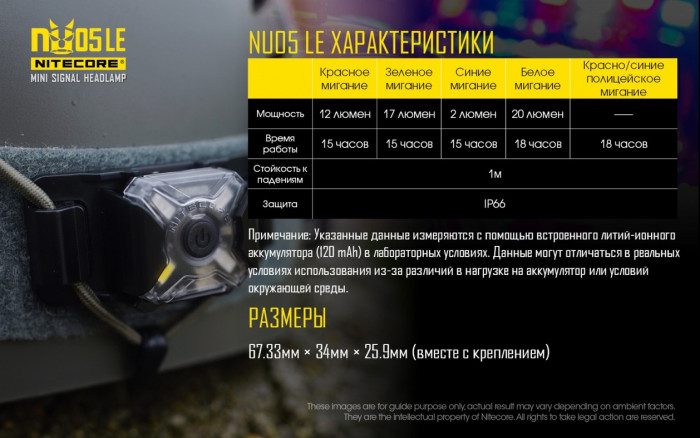 Ліхтар налобний Nitecore NU05 LE (White + Red + Green + Blue LED) 