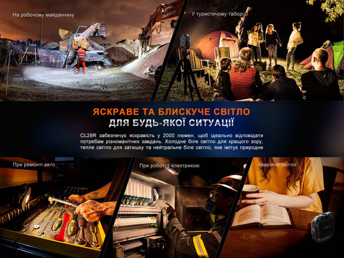 Ліхтар багатофункціональний Fenix CL28R з функцією Powerbank (10 000 mAh) 