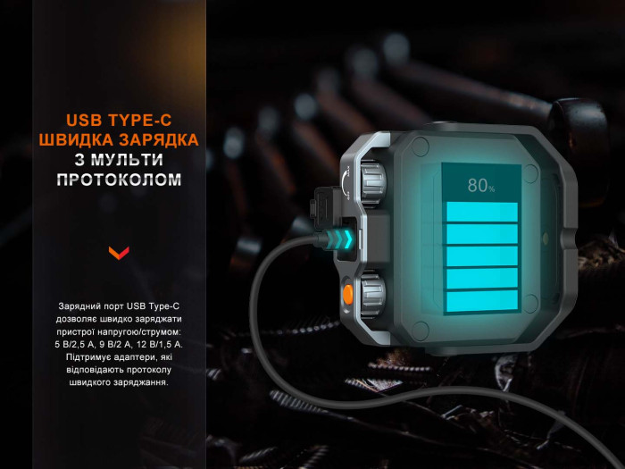 Ліхтар багатофункціональний Fenix CL28R з функцією Powerbank (10 000 mAh) 