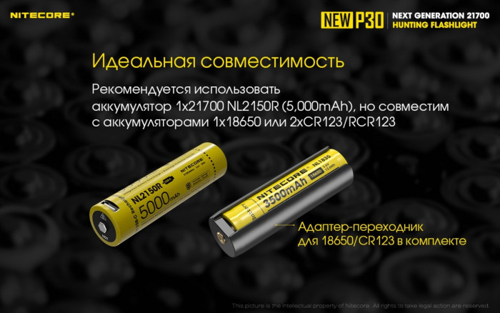 Ліхтар Nitecore P30 NEW 