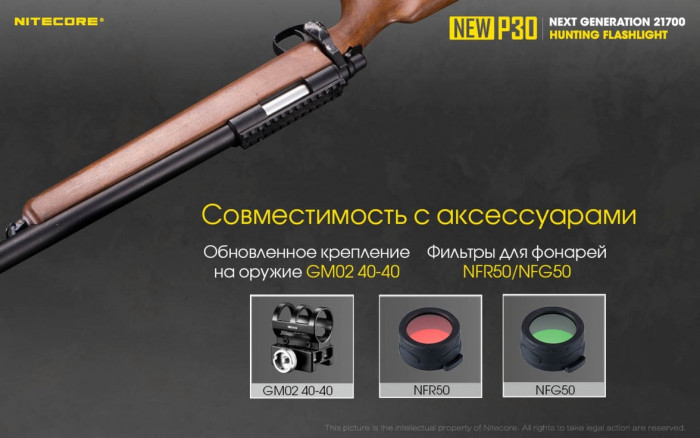 Ліхтар Nitecore P30 NEW 