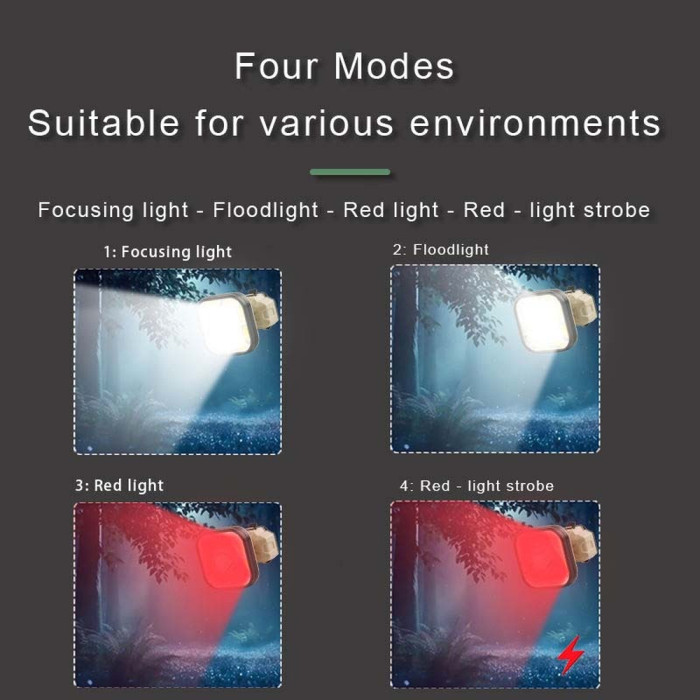 Ліхтар налобний Police 826XS-XPE+8COB, 1x18650, вело кріплення, ЗП Type-C, Box 