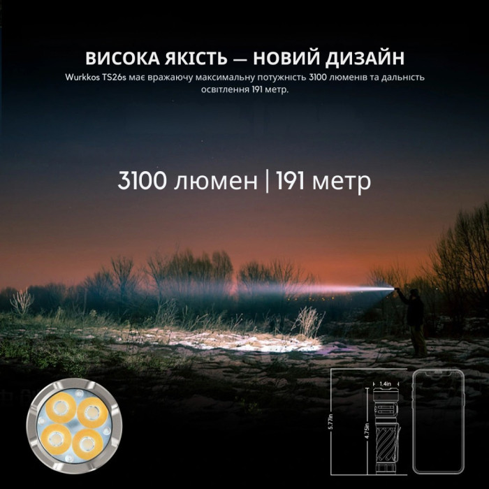 Ліхтар Wurkkos TS26S USB-C Rechargeable 3100lm, чорний 