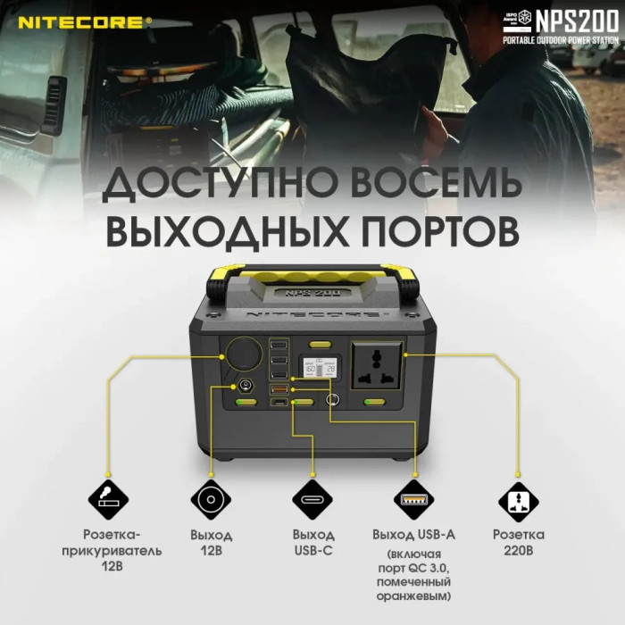 Зарядна станція Nitecore NPS200 (54600mAh) 