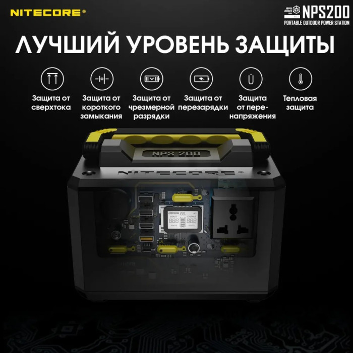 Зарядна станція Nitecore NPS200 (54600mAh) 