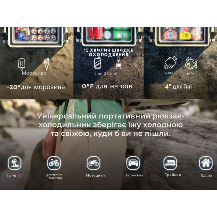Акумуляторний холодильник-рюкзак Litheli 16л, живлення від павербанку (УМБ Litheli Power Bank 20000 mAh, 45 W в комплекті) 