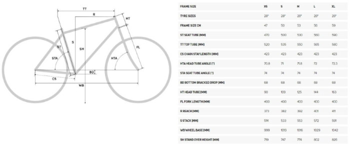 Велосипед Merida 2020 mission cx 5000 l silk silver /black(red) 