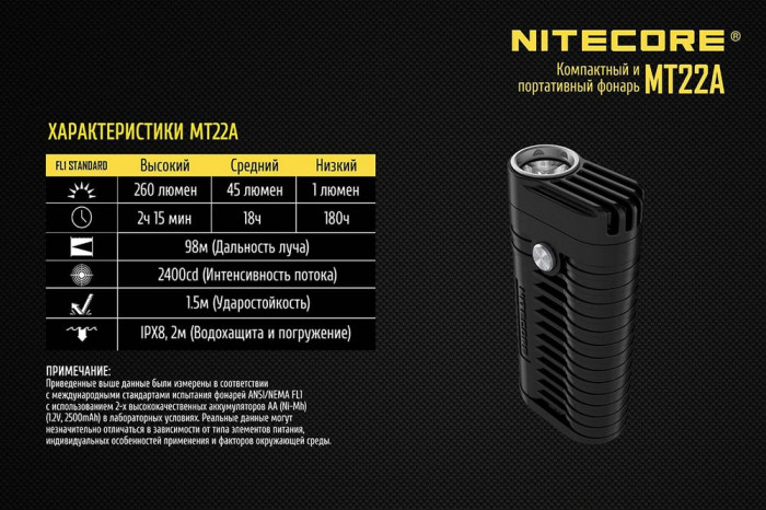 Ліхтар Nitecore MT22A, tan 