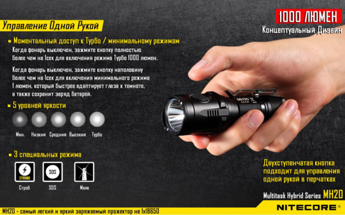 Кишеньковий ліхтар Nitecore MH20,1000 люмен (тепле світло) 