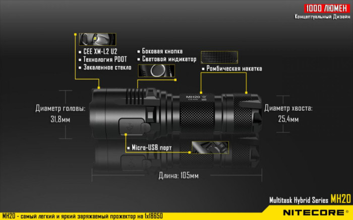 Кишеньковий ліхтар Nitecore MH20,1000 люмен (тепле світло) 