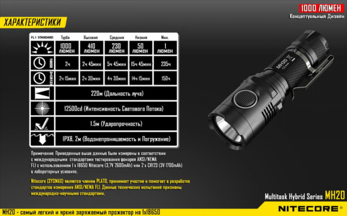 Кишеньковий ліхтар Nitecore MH20,1000 люмен (тепле світло) 
