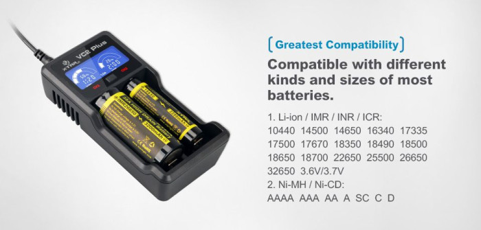 Зарядний пристрій Xtar VC2 Plus Master 