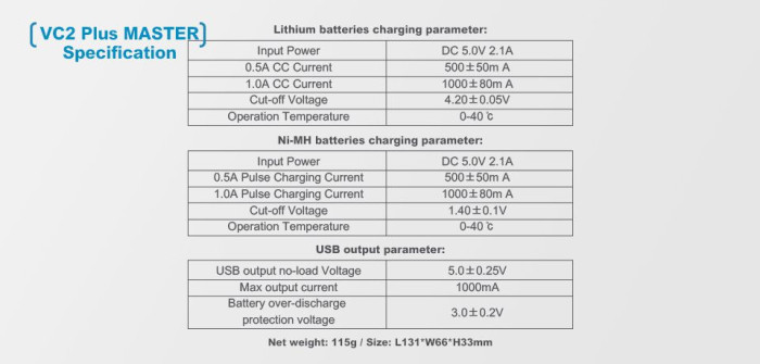 Зарядний пристрій Xtar VC2 Plus Master 
