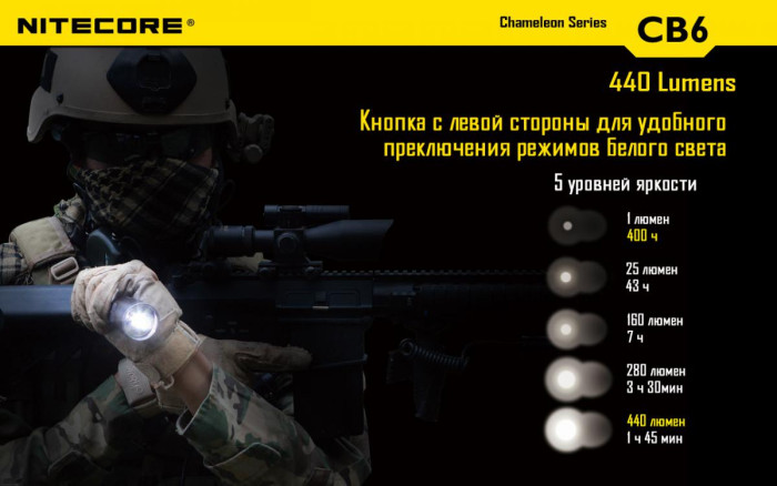 Тактичний Ліхтар Nitecore CB6 (білий + синій + RGB), 440 люмен 
