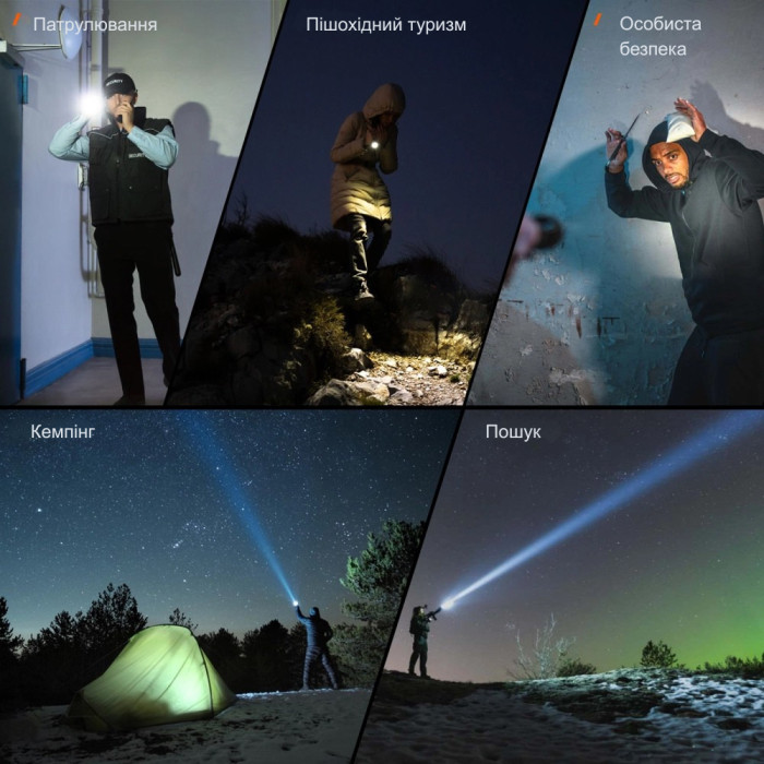 Ліхтар Wurkkos TD01 USB-C fast charging 2200lm, чорний 