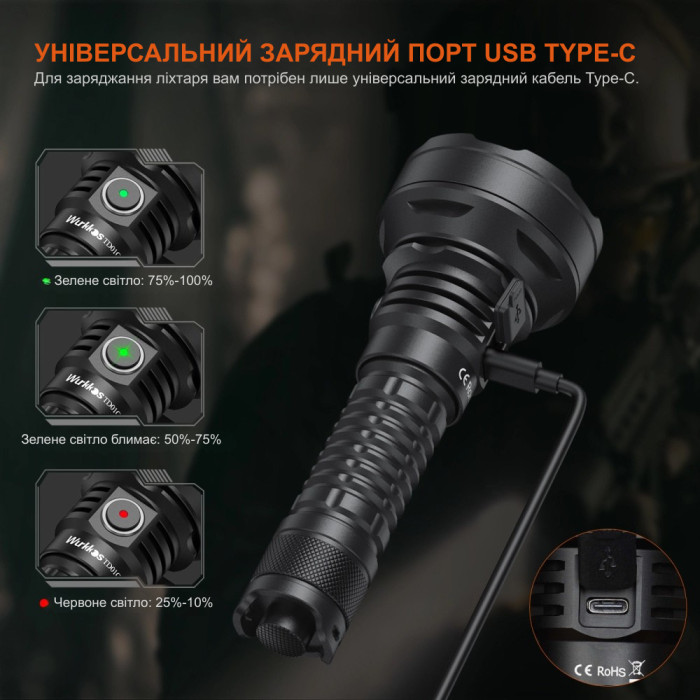 Ліхтар Wurkkos TD01 USB-C fast charging 2200lm, чорний 