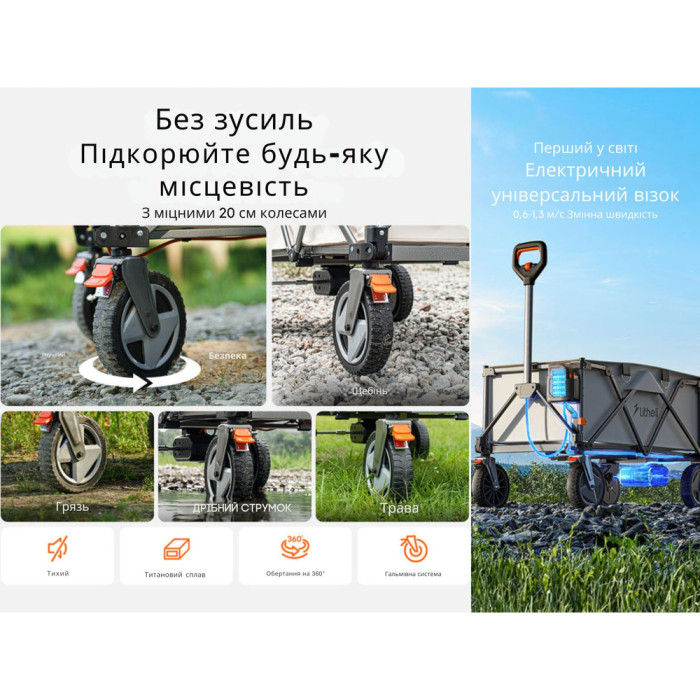 Акумуляторний візок Litheli з двигуном від павербанку (УМБ Litheli Power Bank 20000 mAh, 45 W в комплекті) 