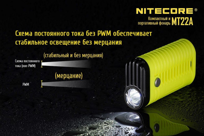 Ліхтар Nitecore MT22A, жовтий 