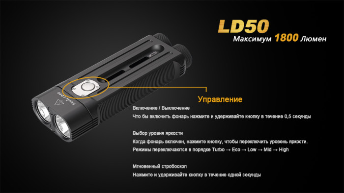 Ліхтар Fenix LD50 XM-L2 (U2) 