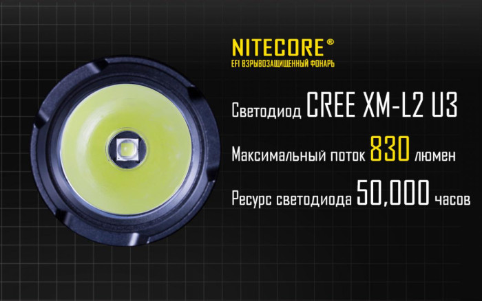 Ліхтар вибухозахищений Nitecore EF1 