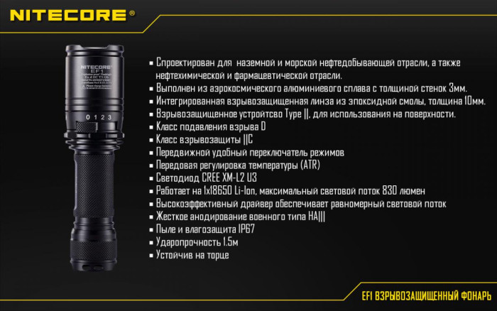 Ліхтар вибухозахищений Nitecore EF1 