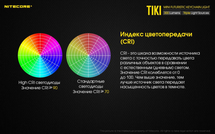 Ліхтар Nitecore TIKI LE, чорний 